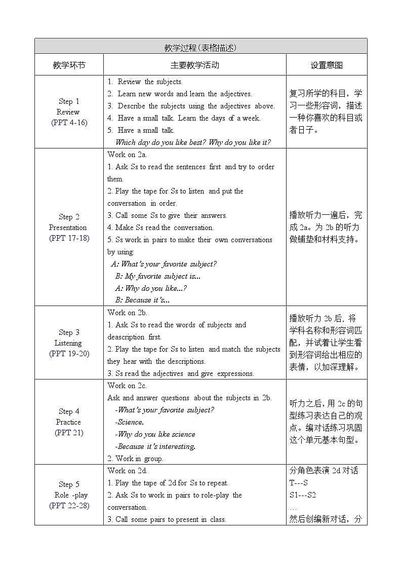 Unit 9 Section A 2a-2d 人教七英上【课件+教案】02