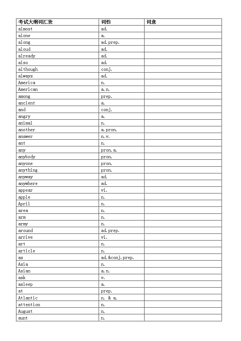 初中英语2024中考复习单词默写汉语练习（表格版）02