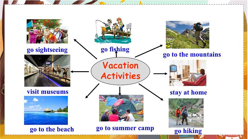 Unit 1 Section A 1a-1c   人教八英上【课件+教案】04