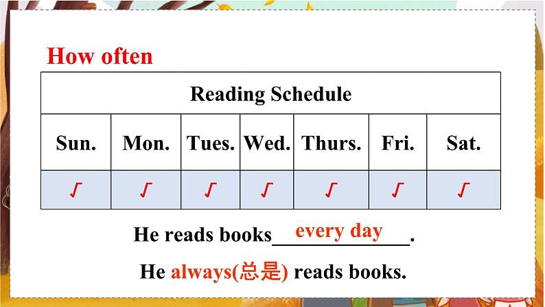 Unit 2 Section A 2a-2d   人教八英上【课件+教案】04