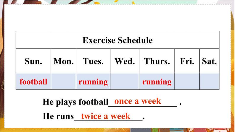 Unit 2 Section A 2a-2d   人教八英上【课件+教案】05