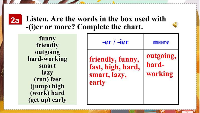 Unit 3 Section A 2a-2d   人教八英上【课件+教案】06