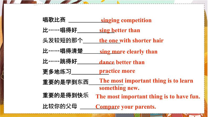 Unit 3 Section A Grammar Focus-3c   人教八英上【课件+教案】04