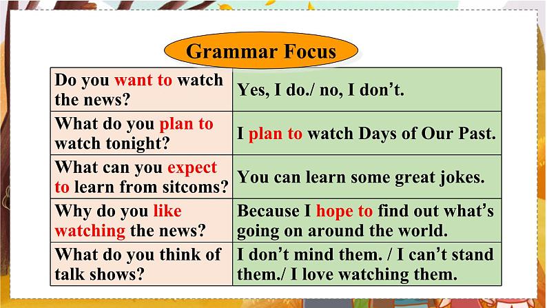 Unit 5 Section A Grammar Focus-3c   人教八英上【课件+教案】05