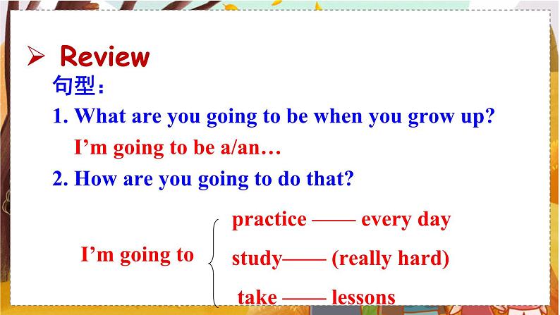 Unit 6 Section A Grammar Focus-3c   人教八英上【课件+教案】05