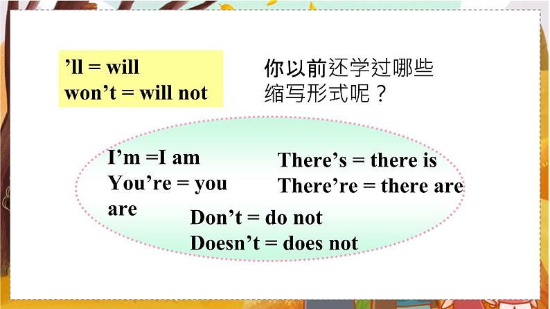 Unit 7 Section A Grammar Focus-3c   人教八英上【课件+教案】04