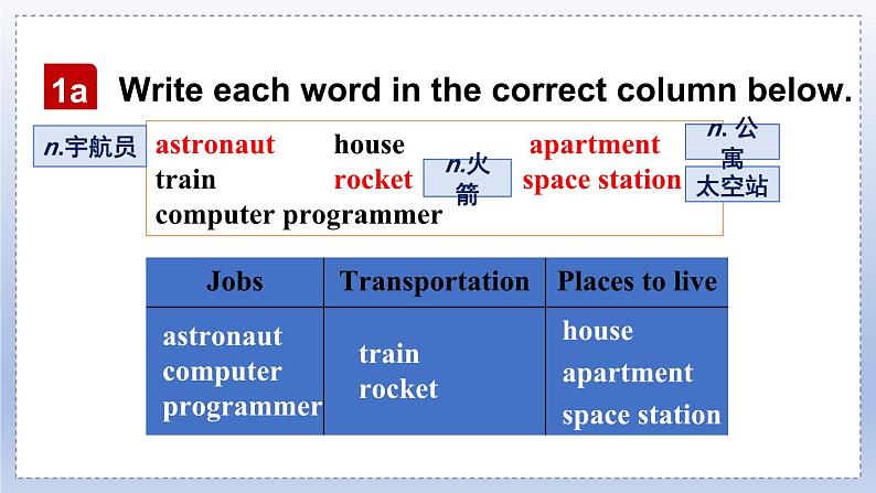 Unit 7 Section B 1a-1e   人教八英上【课件+教案】07