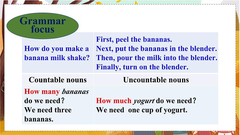 Unit 8 Section A Grammar Focus-3c   人教八英上【课件+教案】07