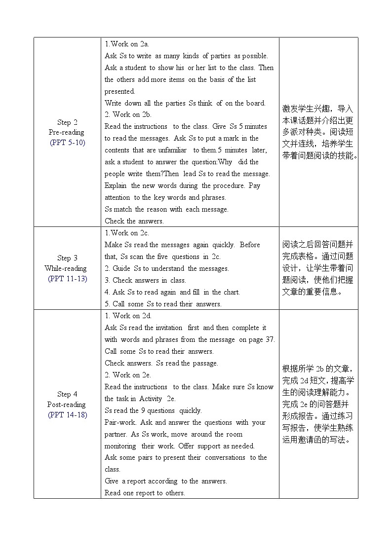 Unit 9 Section B 2a-2e   人教八英上【课件+教案】02