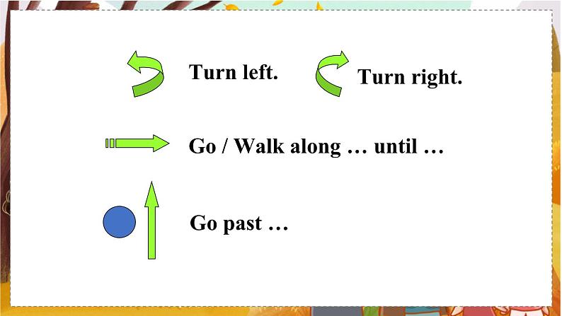 Unit 3 Section A 1a-2d   人教九英上【课件+教案】08