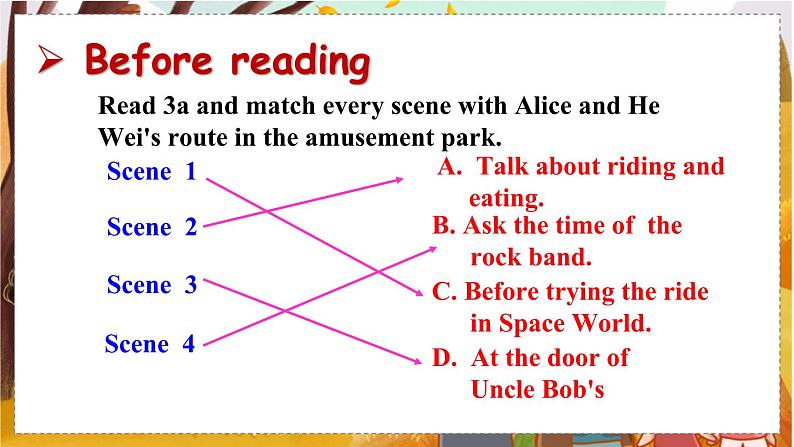 Unit 3 Section A 3a-3b   人教九英上【课件+教案】06