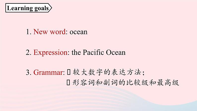 Unit7 What’s the highest mountain in the world第3课时SectionAGrammarFocus_4c课件（人教新目标版）02