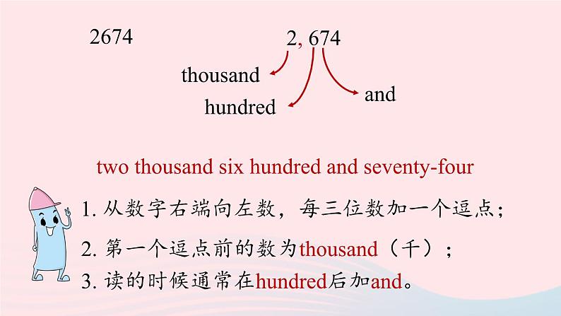 Unit7 What’s the highest mountain in the world第3课时SectionAGrammarFocus_4c课件（人教新目标版）07