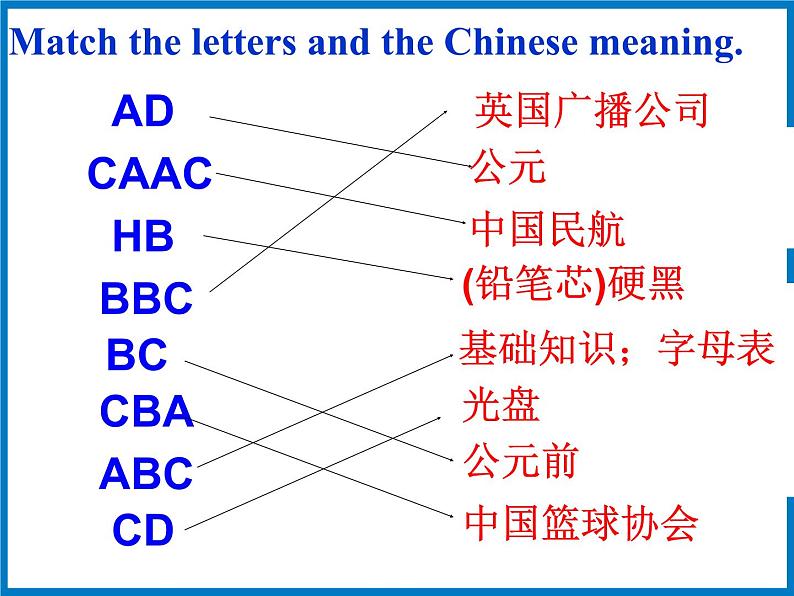 Starter Unit 1（3a-4d）【课件】-【精品课】 2023-2024学年七年级上册英语教学同步精美课件（人教版）05