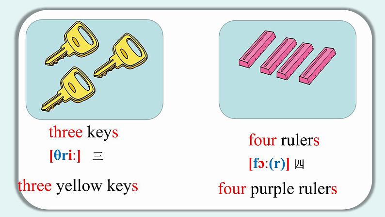 Unit 1 Section B（1a-1e）-【精品课】 2023-2024学年七年级上册英语教学同步精美课件（人教版）第7页