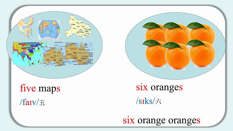 Unit 1 Section B（1a-1e）-【精品课】 2023-2024学年七年级上册英语教学同步精美课件（人教版）第8页