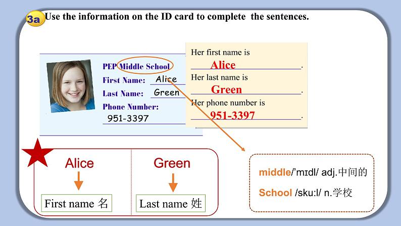 Unit 1 作文课-【精品课】 2023-2024学年七年级上册英语教学同步精美课件（人教版）07