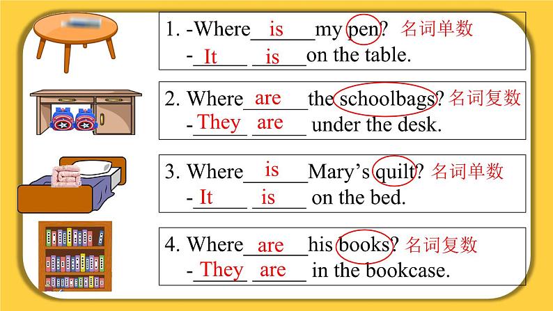 Unit 4 语法讲练【课件】-【精品课】 2023-2024学年七年级上册英语教学同步精美课件（人教版）05