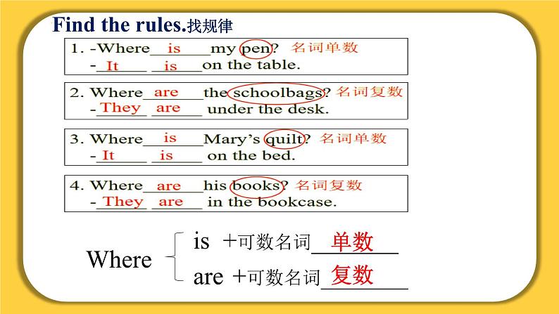 Unit 4 语法讲练【课件】-【精品课】 2023-2024学年七年级上册英语教学同步精美课件（人教版）06