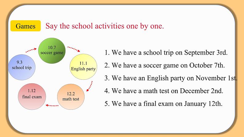 Unit 8 Section B（2a-2c）-【精品课】 2023-2024学年七年级上册英语教学同步精美课件（人教版）07