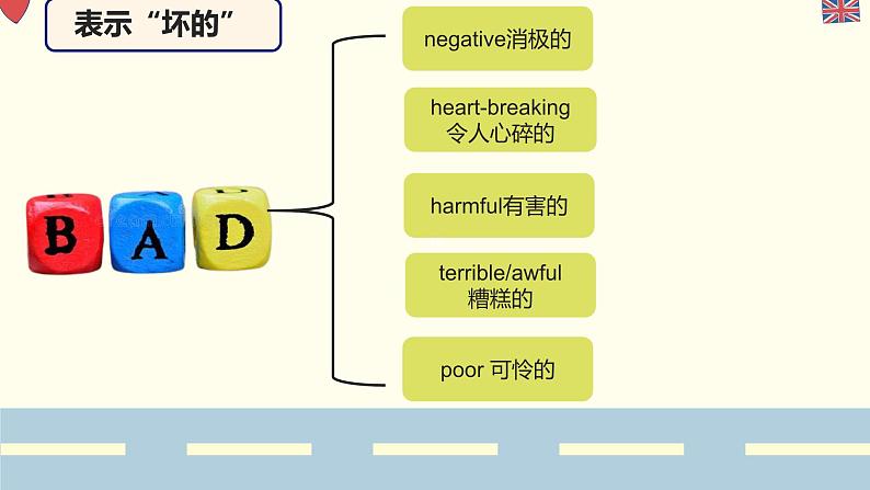 中考冲刺英语题型系列-中考写作好词积累课件PPT06