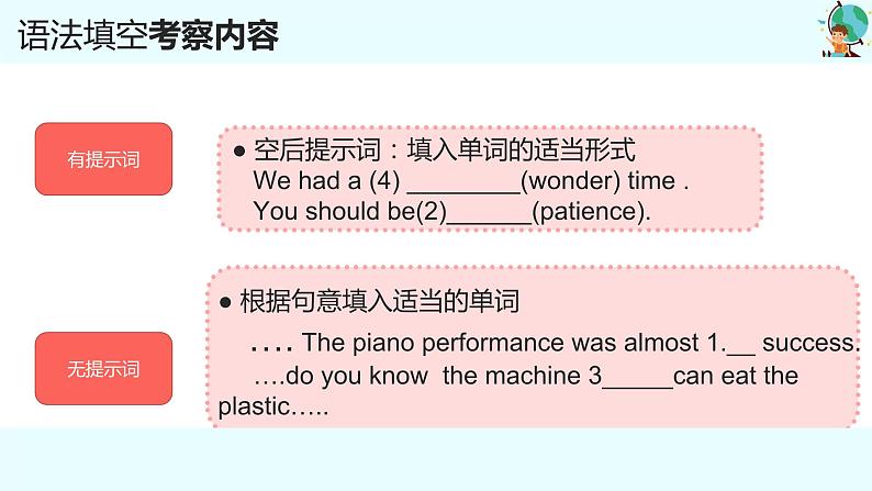 中考英语冲刺题型系列-语法填空课件PPT04