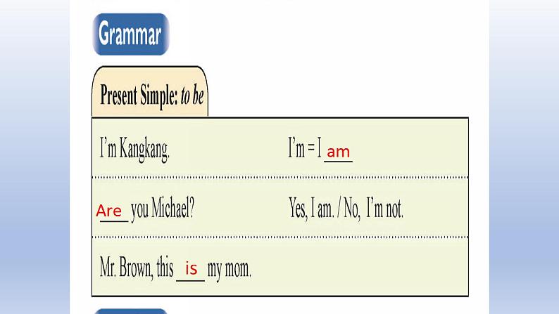 Unit 1 Making new friends Topic 1 Welcome to China Section D-2022-2023学年初中英语仁爱版七年级上册同步课件第5页