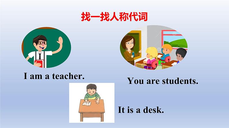 Unit 1 Making new friends Topic 2 Where are you from？Section D-2022-2023学年初中英语仁爱版七年级上册同步课件第7页