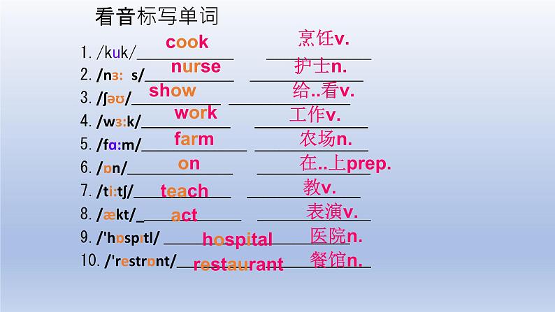 Unit 2 Looking different Topic 2 What does she look like？Section B -2022-2023学年初中英语仁爱版七年级上册同步课件第2页