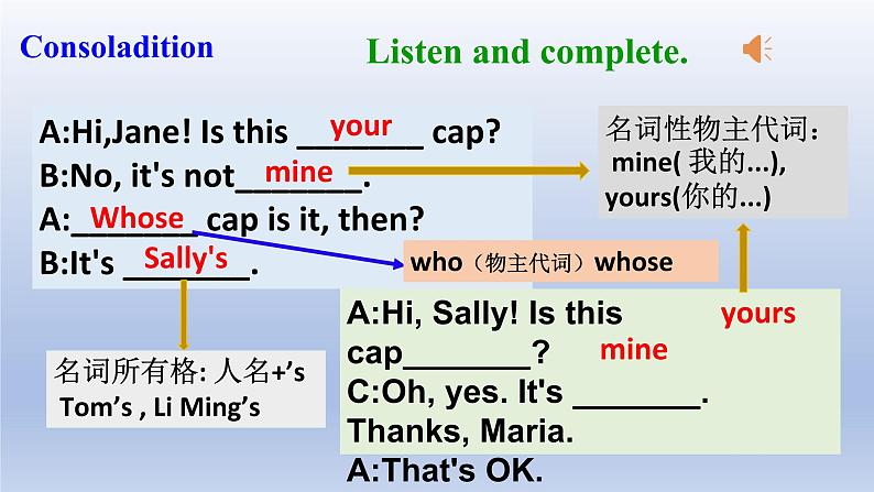 Unit 2 Looking different Topic 3 Whose cap is it？Section A-2022-2023学年初中英语仁爱版七年级上册同步课件06