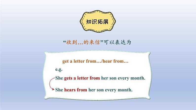 Unit 3 Getting together Topic 1 Does he speak Chinese？Section B-2022-2023学年初中英语仁爱版七年级上册同步课件第5页