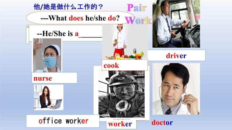 Unit 3 Getting together Topic 2 What does your mother do？Section A-2022-2023学年初中英语仁爱版七年级上册同步课件07