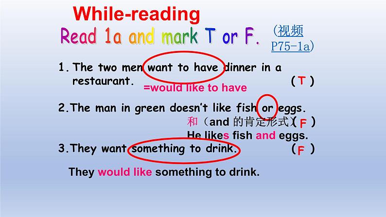 Unit 3 Getting together Topic 3 What would you like to drink？Section C-2022-2023学年初中英语仁爱版七年级上册同步课件第7页