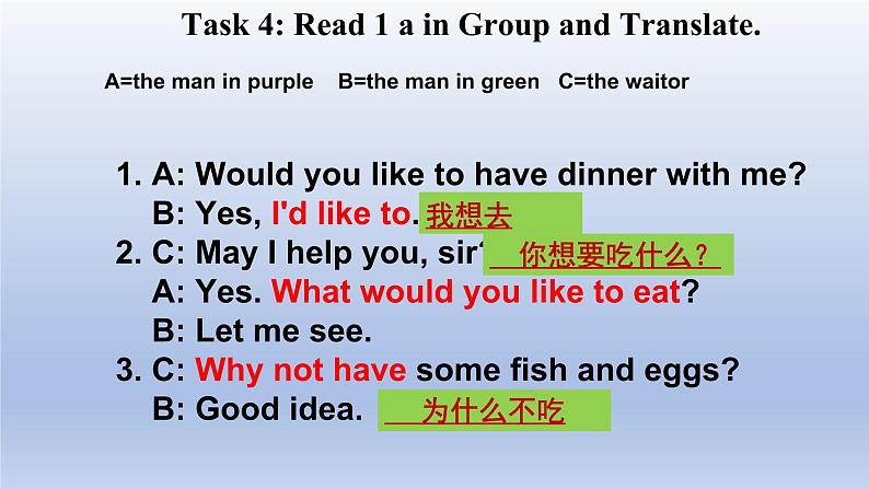 Unit 3 Getting together Topic 3 What would you like to drink？Section C-2022-2023学年初中英语仁爱版七年级上册同步课件第8页