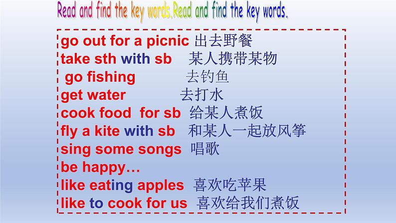 Unit 4 Having fun Topic 2  Would you like to cook with us？Section D-2022-2023学年初中英语仁爱版七年级上册同步课件07