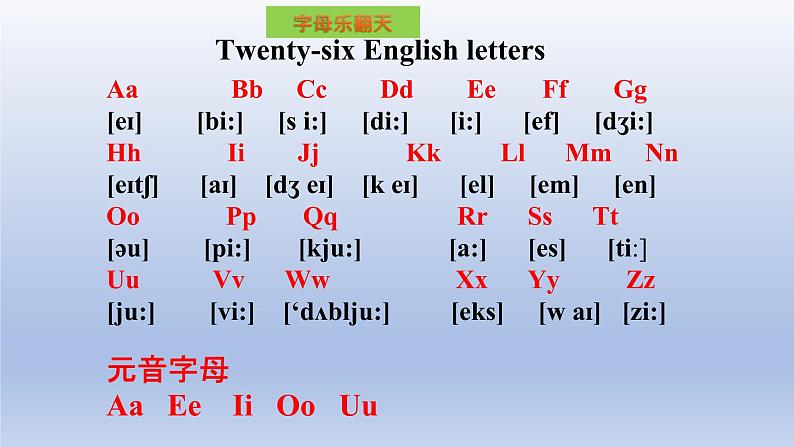 【单元一遍过】Unit 1 Making New Friends Topic 1-2022-2023学年初中英语仁爱版七年级上册复习课件第3页