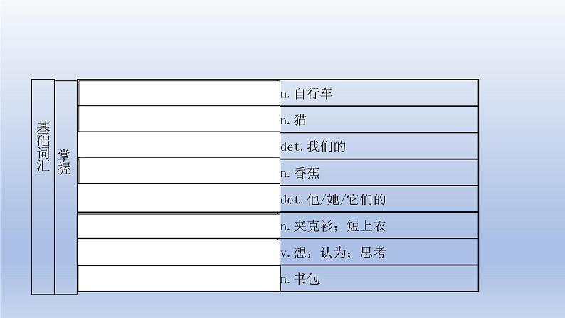 【单元一遍过】Unit 2 Looking Different Topic 3-2022-2023学年初中英语仁爱版七年级上册复习课件第4页