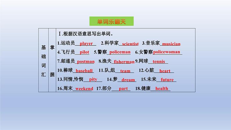 【单元一遍过】Unit 1 Playing Sports Topic 2 -2022-2023学年初中英语仁爱版八年级上册复习课件03