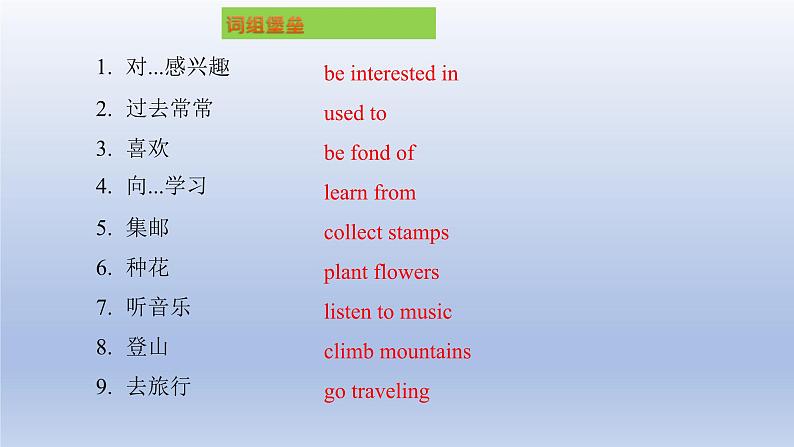 【单元一遍过】Unit 3 Our Hobbies Topic 1-2022-2023学年初中英语仁爱版八年级上册复习课件第6页