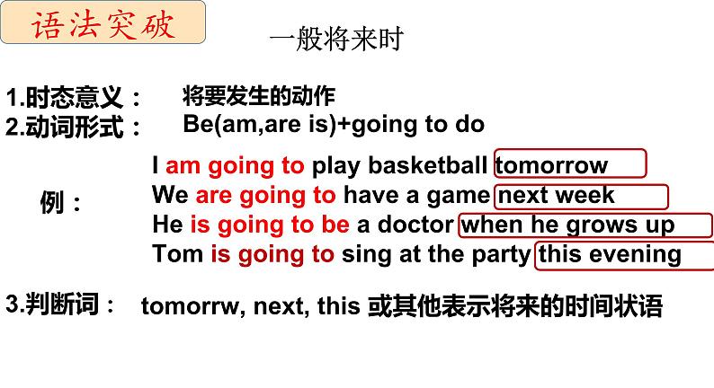 Unit 1 Playing Sports Topic 1-2022-2023学年初中英语仁爱版八年级上册课件第8页