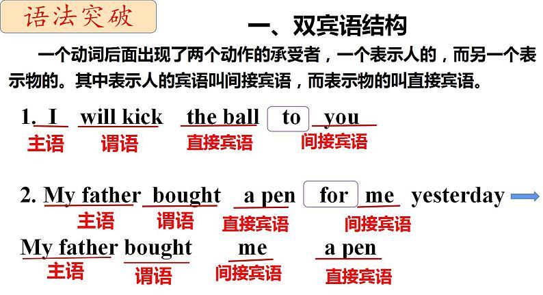 Unit 1 Playing Sports Topic 2-2022-2023学年初中英语仁爱版八年级上册课件08