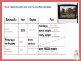 Unit 4 Topic 2 Section A 課件 初中英語仁愛版八年級上冊（2021年）