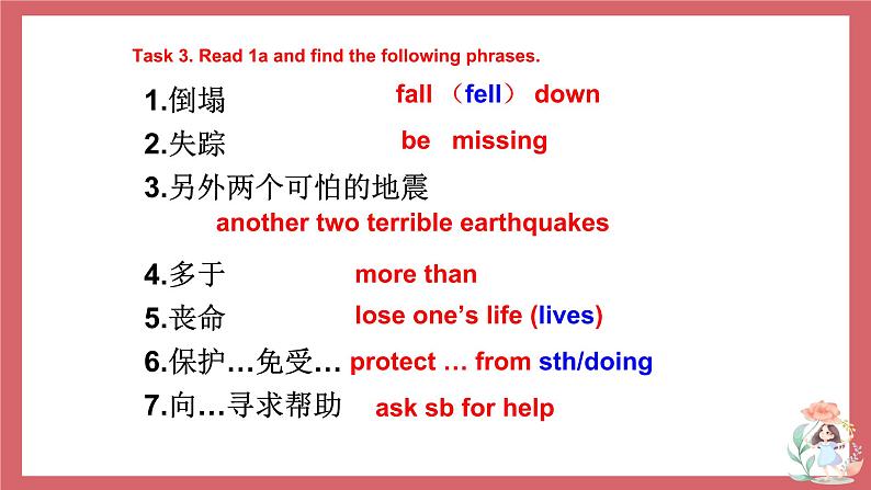 Unit 4 Topic 2 Section A 课件 初中英语仁爱版八年级上册（2021年）06