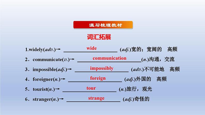 【单元一遍过】Unit 3 English Around the World-2022-2023学年初中英语仁爱版九年级上册复习课件第3页