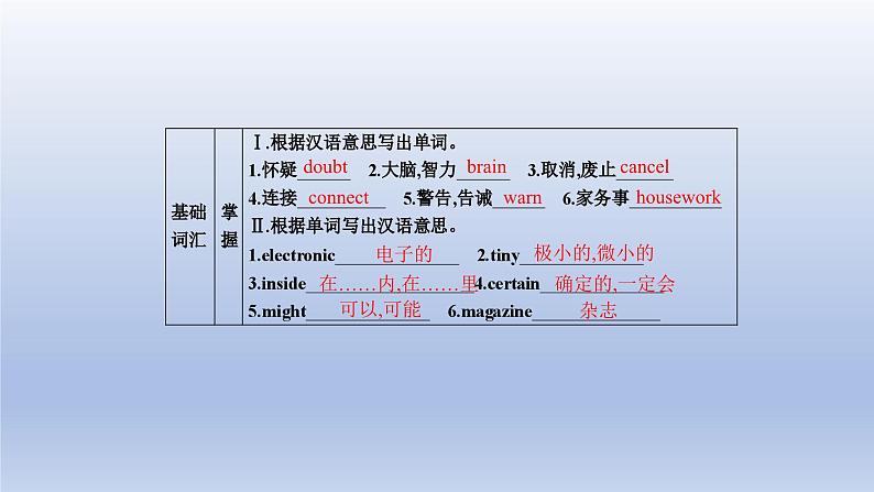 【精优课堂】Unit 4 Amazing Science Topic 3-2022-2023学年初中英语仁爱版九年级上册课件第5页