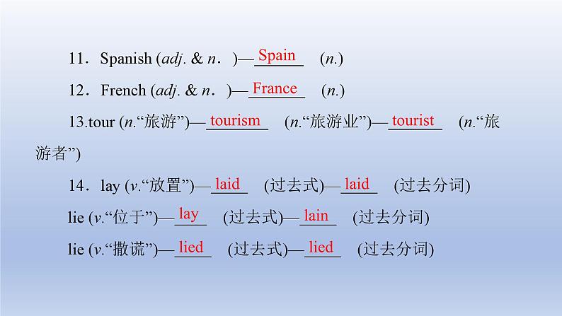 【精优课堂】Unit 3 English Around the World Topic 1-2022-2023学年初中英语仁爱版九年级上册课件06