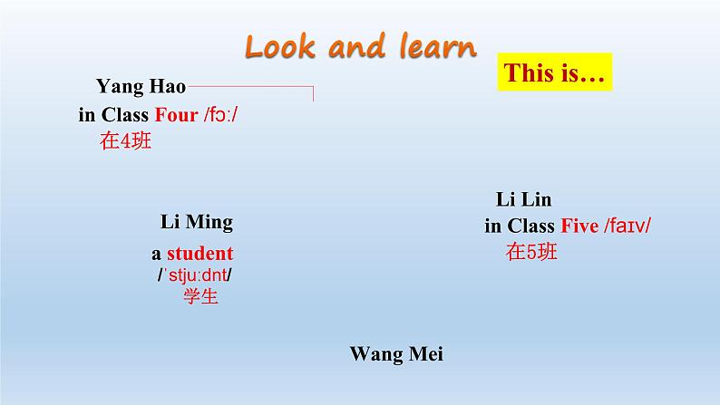 Unit 1 School and friends Lesson 2 Teachers and Students-2022-2023学年初中英语冀教版七年级上册同步课件第4页