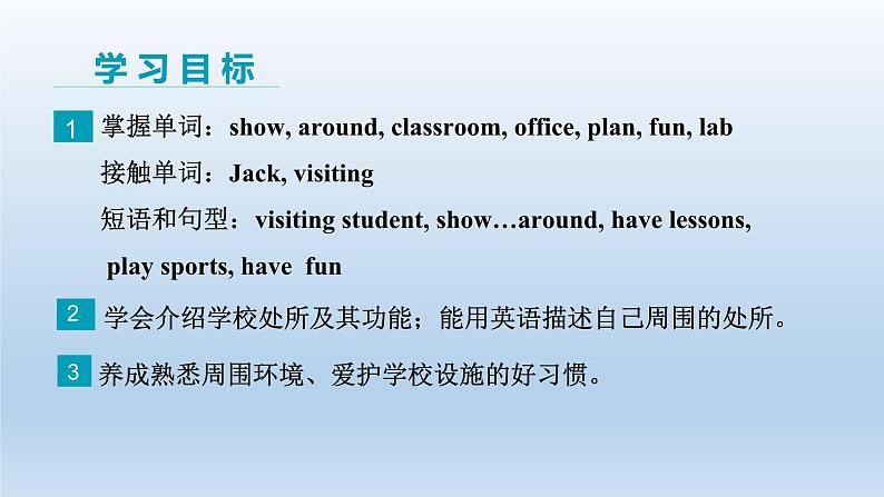 Unit 1 School and friends Lesson 3 Welcome to Our School-2022-2023学年初中英语冀教版七年级上册同步课件02