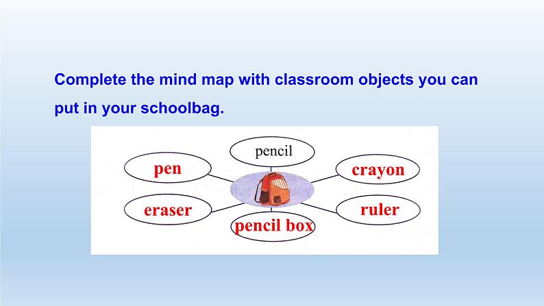 Unit 1 School and friends Lesson 6 Things for School-2022-2023学年初中英语冀教版七年级上册同步课件03