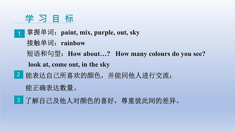 Unit 2 Colours and Clothes Lesson 8  Danny's Favourite Colour-2022-2023学年初中英语冀教版七年级上册同步课件02